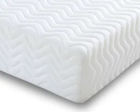 Aspire Furniture Cool Blue Relief Mattress