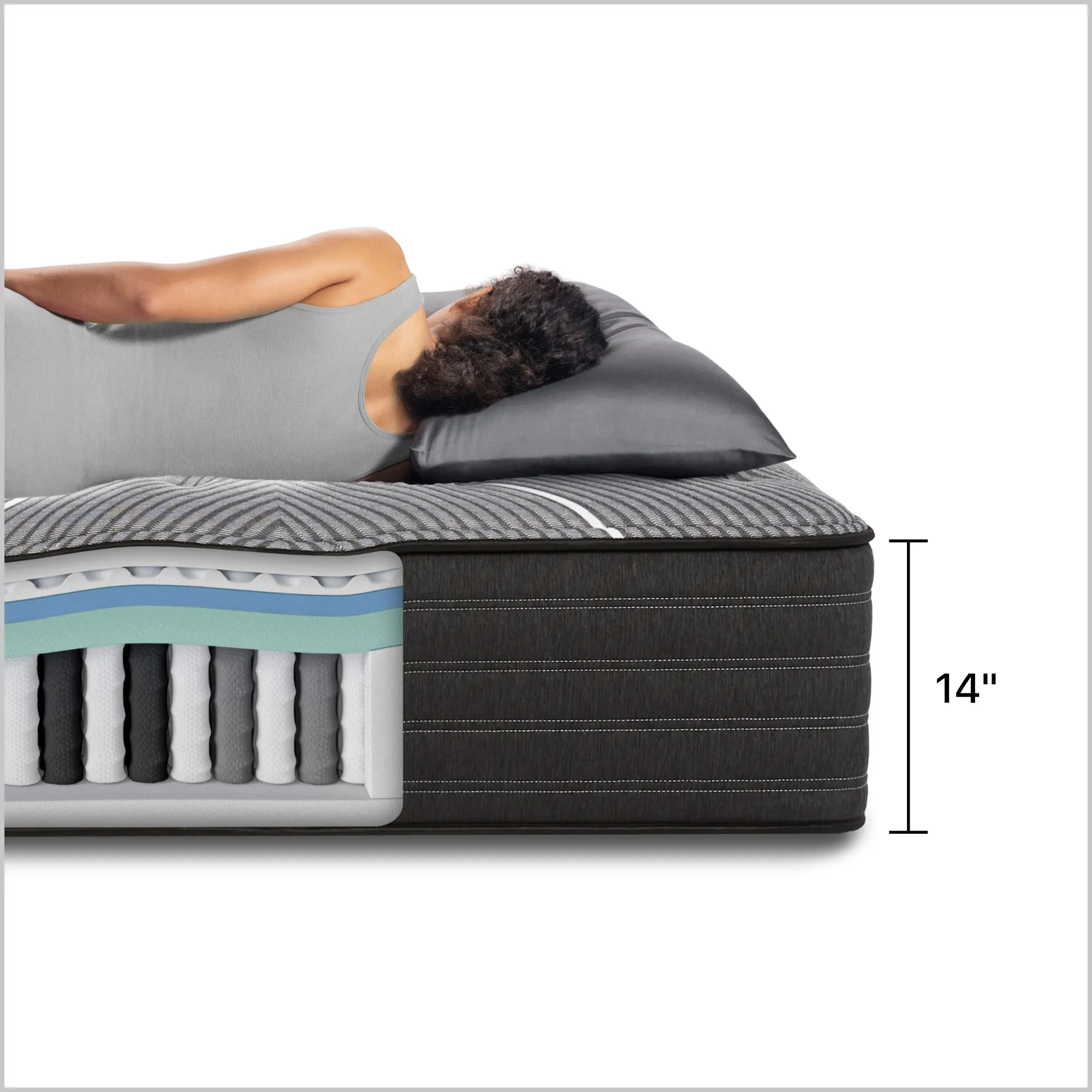 Beautyrest Black® B-Class Plush 14" Mattress
