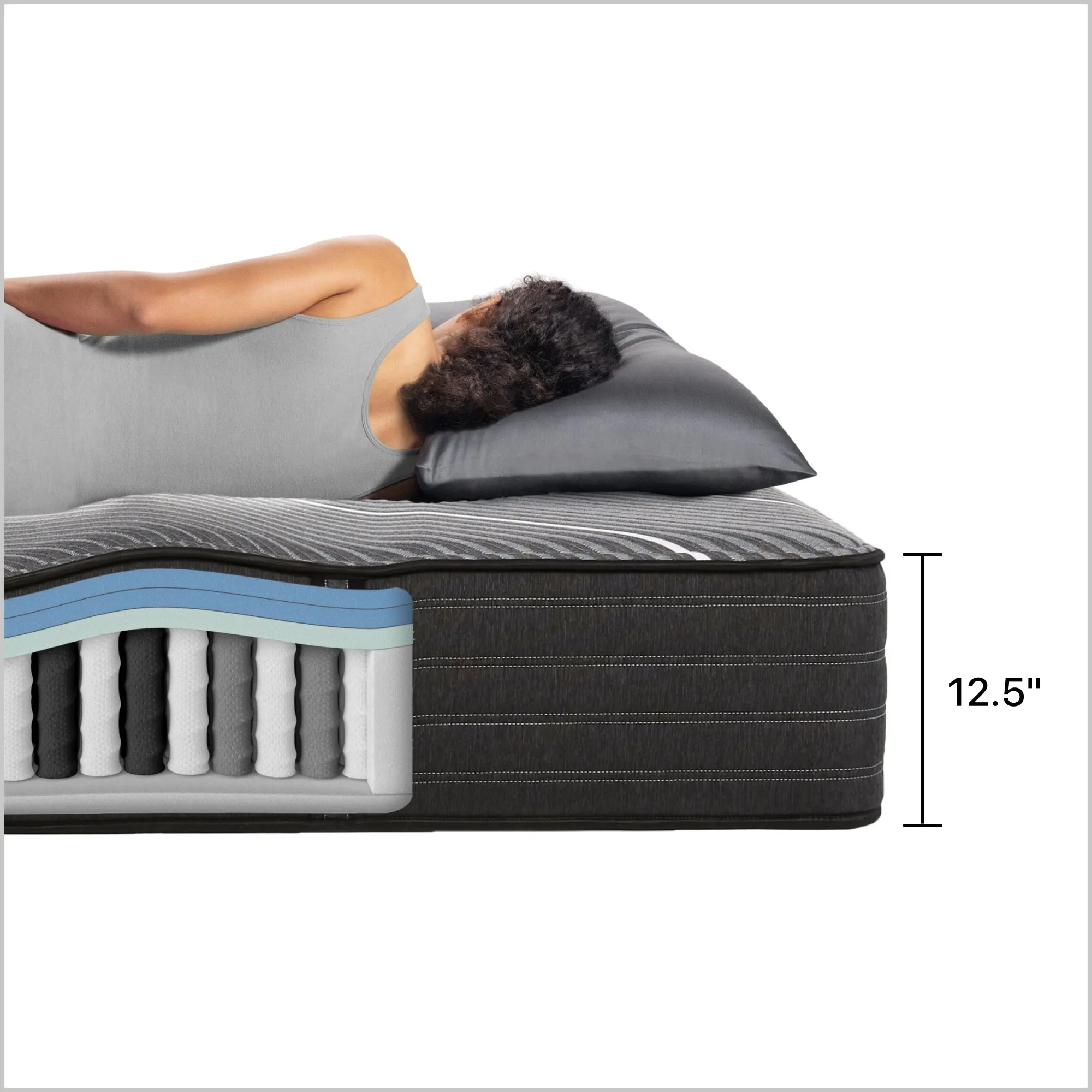 Beautyrest Black® Hybrid BX-Class Plush 12.5" Mattress