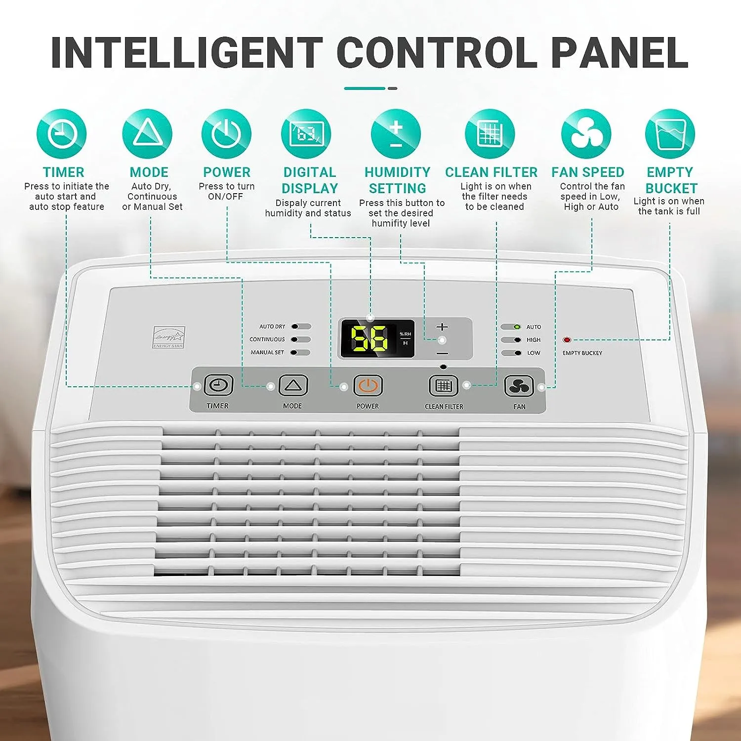 Dehumidifier, 3000 Sq.ft Portable Home Dehumidifier with Auto-shut Off and Continuous Drainage, 24H Built-in Timer