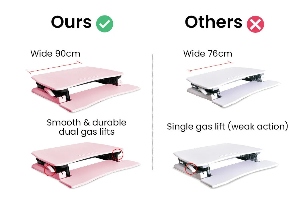 Ergonomic Dual Monitor Adjustable Desk Riser, Pink, FORTIA