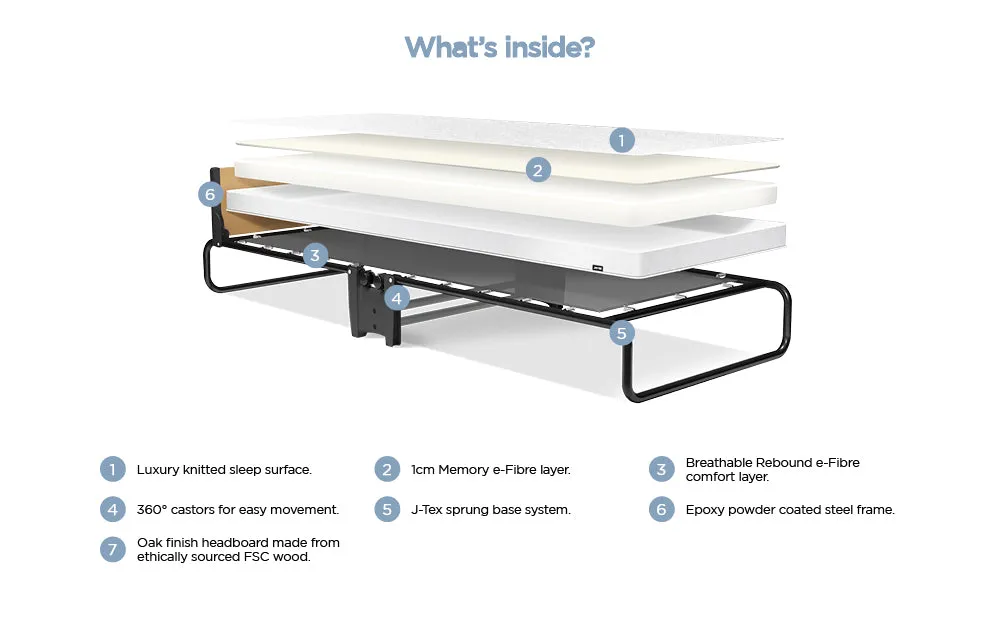 Jay-Be Revolution Folding Bed with Memory e-Fibre Mattress