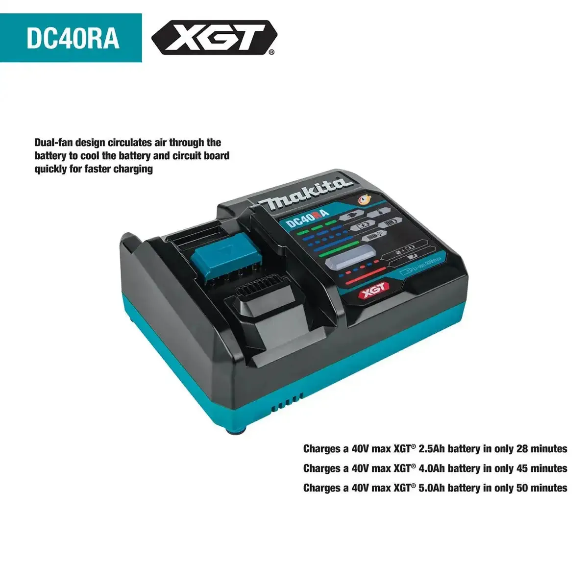 Makita 40V max XGT Brushless Cordless 7" Polisher Kit
