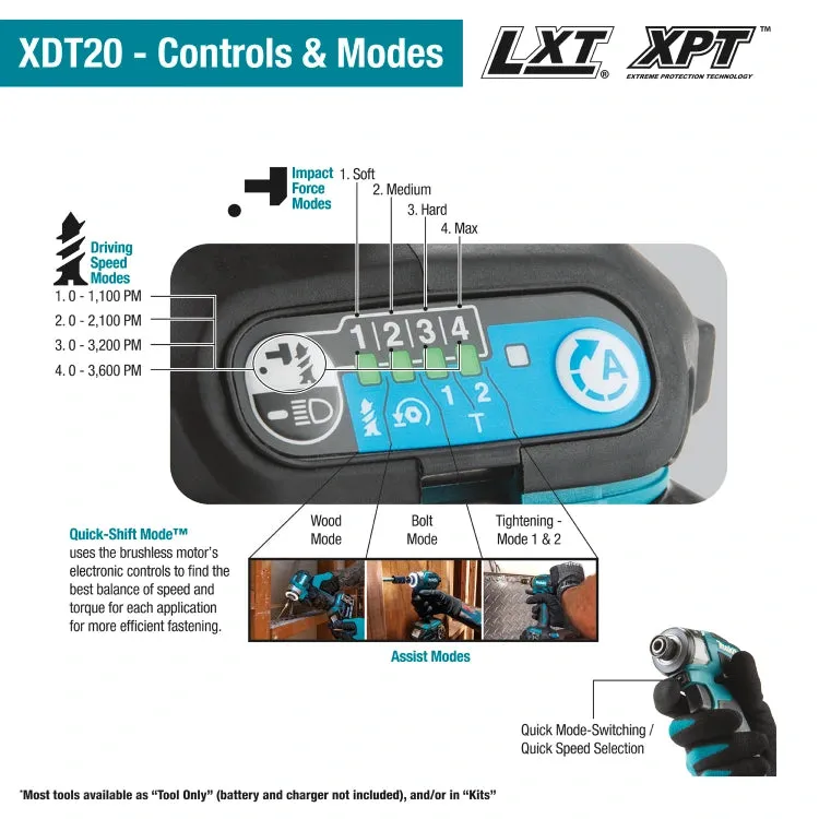 Makita XT297T 18V LXT Lithium-Ion Brushless Cordless 2Pc Combo Kit, XPH14Z, XDT20Z, bag (5.0Ah)   Free Tool