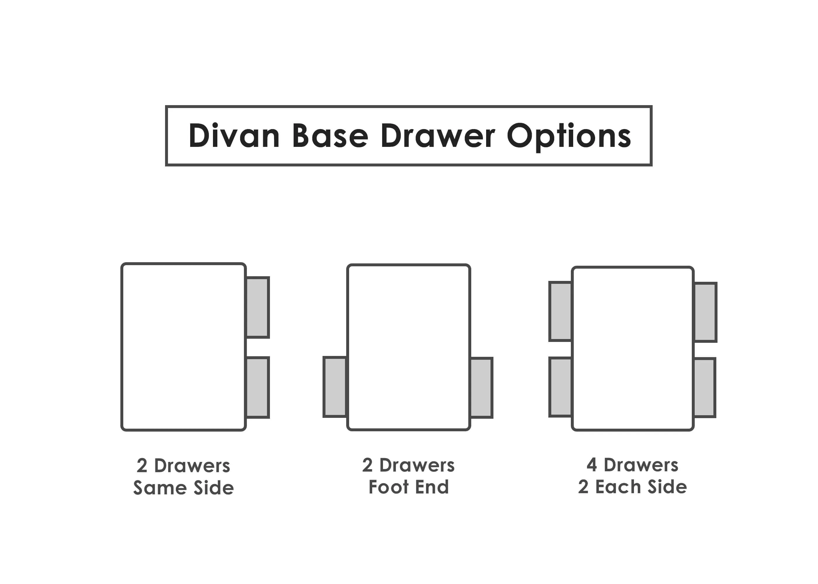 Memory Foam 1200 Divan Set - Heavy Base