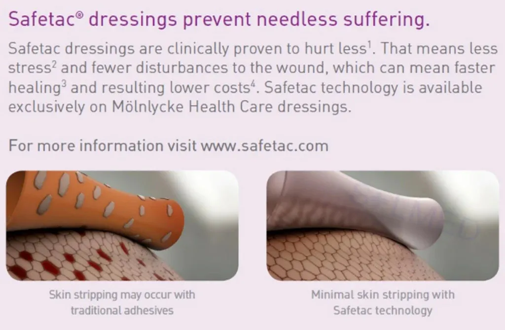 Mepilex Border Flex Lite Foam Dressing