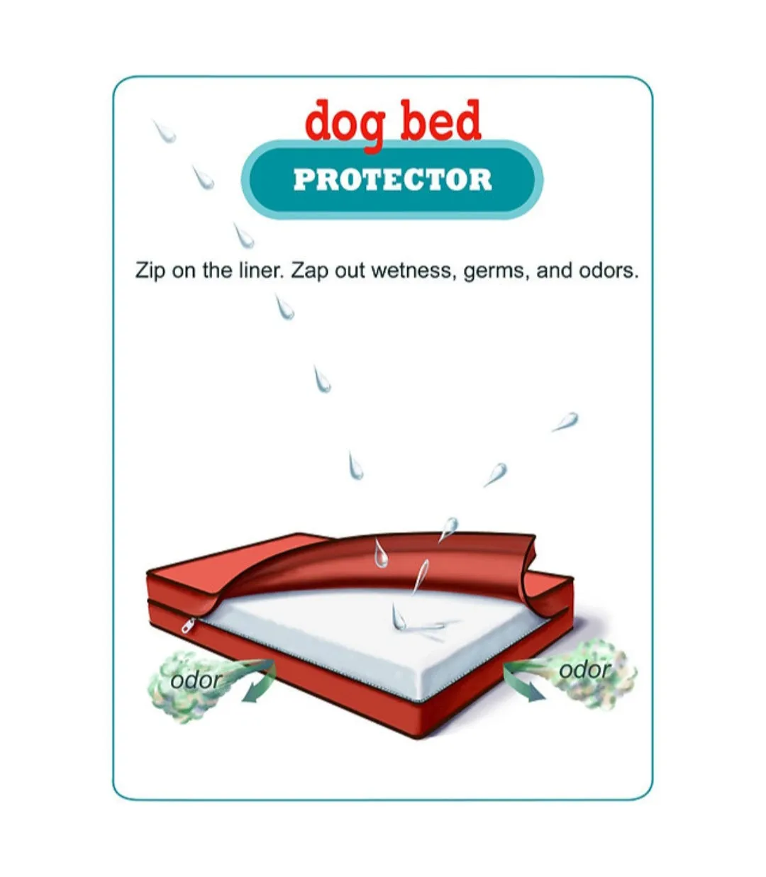 Waterproof Dog Bed